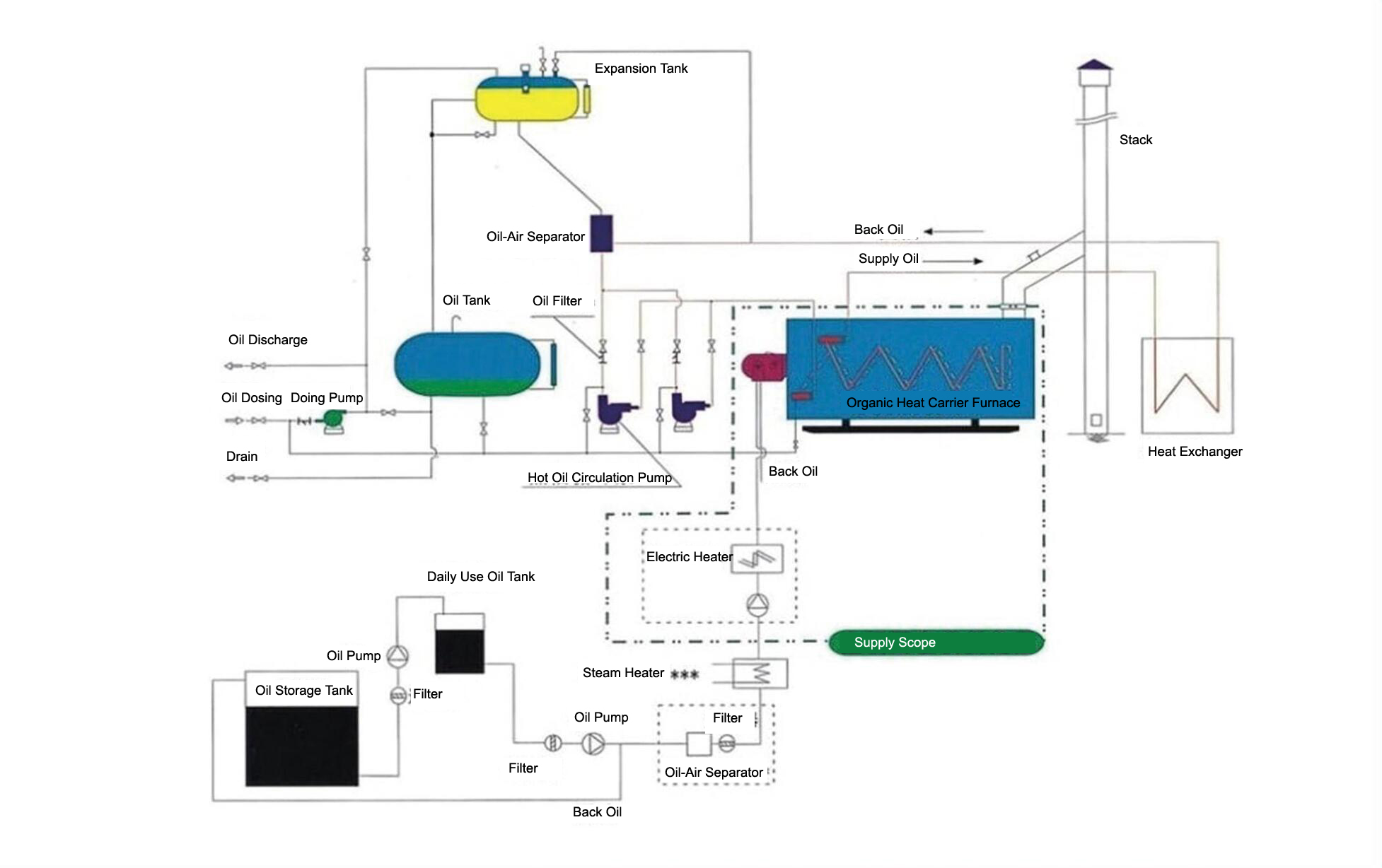 oil heater drawing.jpg